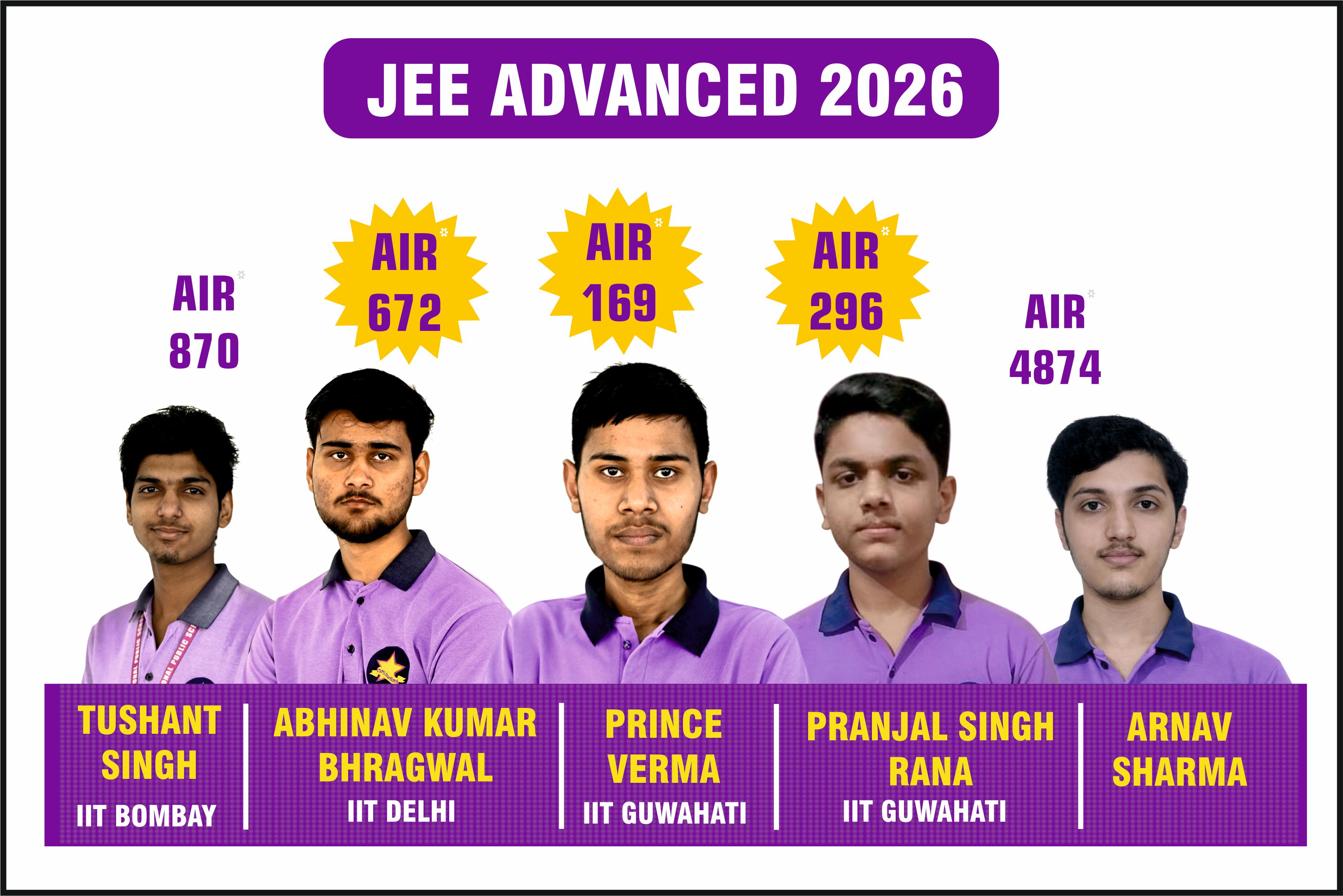 CVPS Toppers